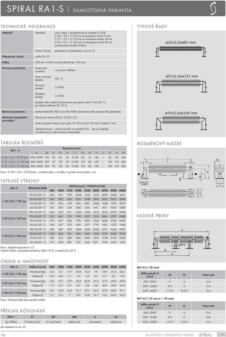: 32 2,0 92 průměr trubky tloušťka průměr vinutí spirály v mm RA1-S DÉLKA / VÝKON Q [W] 90/70/20 C 203 501 799 1058 1318 1578 2095 2628 3161 75/65/20 C 160 395 630 835 1040 1245 1653 2073 2494