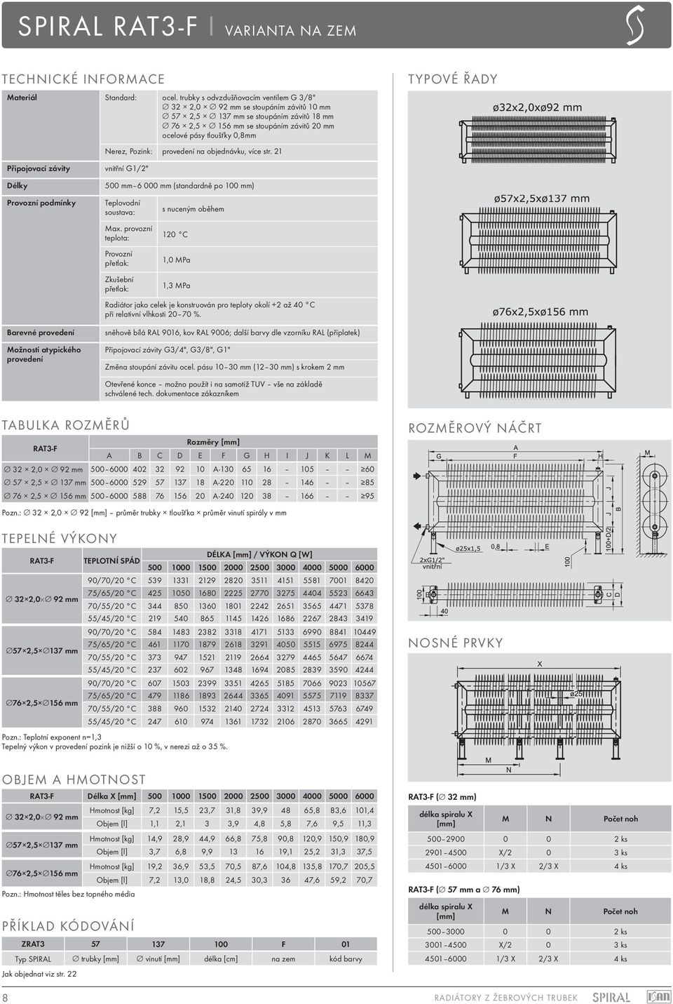 : 32 2,0 92 průměr trubky tloušťka průměr vinutí spirály v mm RAT3-F DÉLKA / VÝKON Q [W] 90/70/20 C 539 1331 2129 2820 3511 4151 5581 7001 8420 75/65/20 C 425 1050 1680 2225 2770 3275 4404 5523 6643