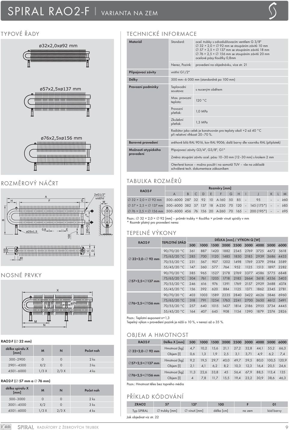 : 32 2,0 92 průměr trubky tloušťka průměr vinutí spirály v mm * Rozměr platný pro nerez RAO2-F DÉLKA / VÝKON Q [W] 90/70/20 C 361 887 1420 1882 2345 2769 3725 4672 5618 75/65/20 C 285 700 1120 1485