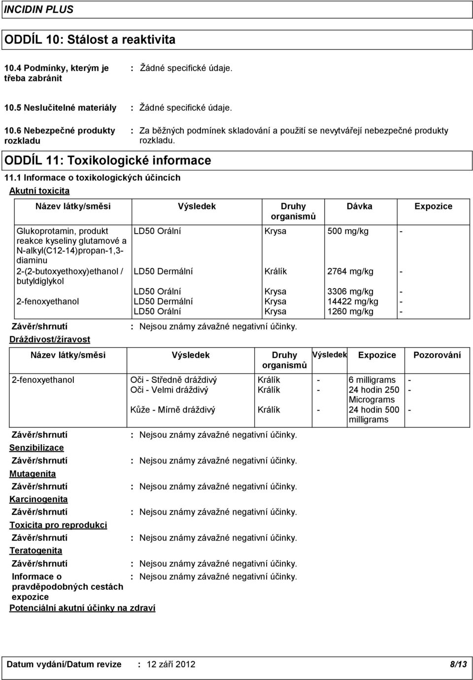 Název látky/směsi Výsledek Druhy organismů Glukoprotamin, produkt LD50 Orální Krysa 500 mg/kg - reakce kyseliny glutamové a N-alkyl(C12-14)propan-1,3- diaminu 2-(2-butoxyethoxy)ethanol / LD50