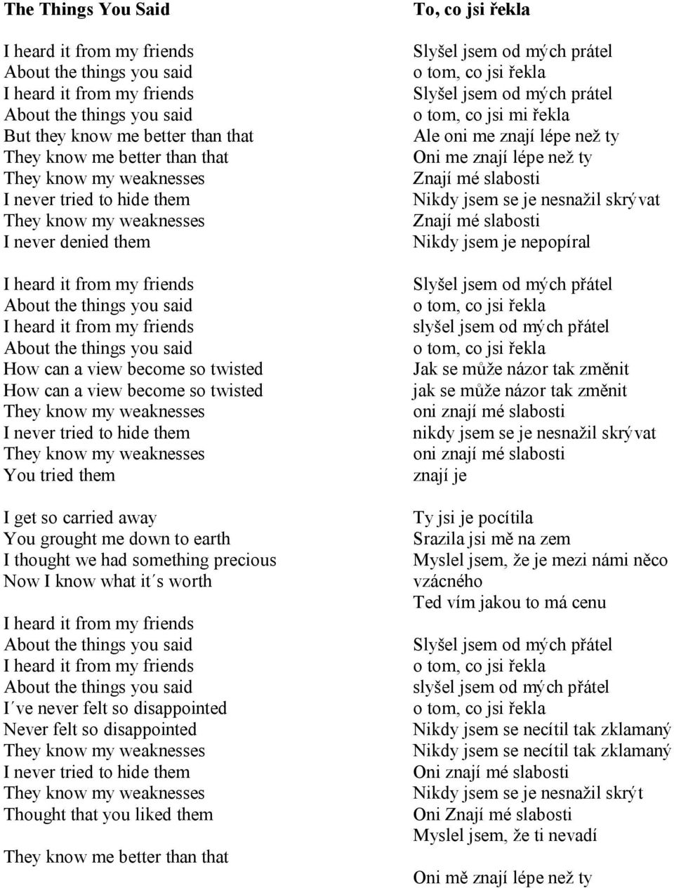 disappointed I never tried to hide them Thought that you liked them They know me better than that To, co jsi řekla Slyšel jsem od mých prátel Slyšel jsem od mých prátel o tom, co jsi mi řekla Ale oni