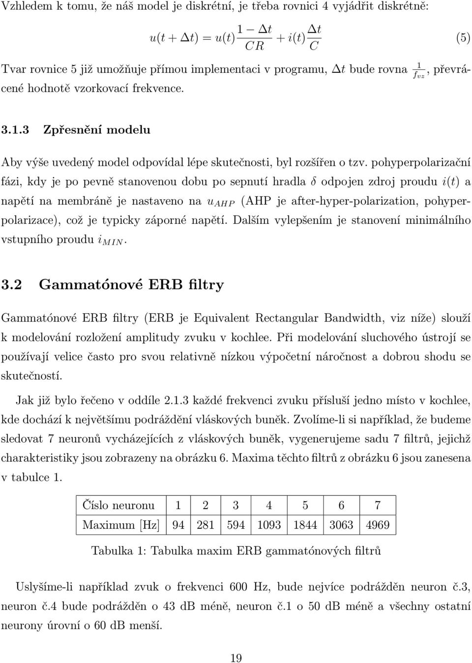 pohyperpolarizační fázi, kdy je po pevně stanovenou dobu po sepnutí hradla δ odpojen zdroj proudu i(t) a napětí na membráně je nastaveno na u AHP (AHP je after-hyper-polarization, pohyperpolarizace),