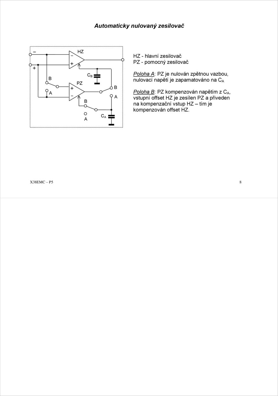 zapamaováno na C A Poloha B: PZ kompenzován napěím z C A, vsupní offse HZ je