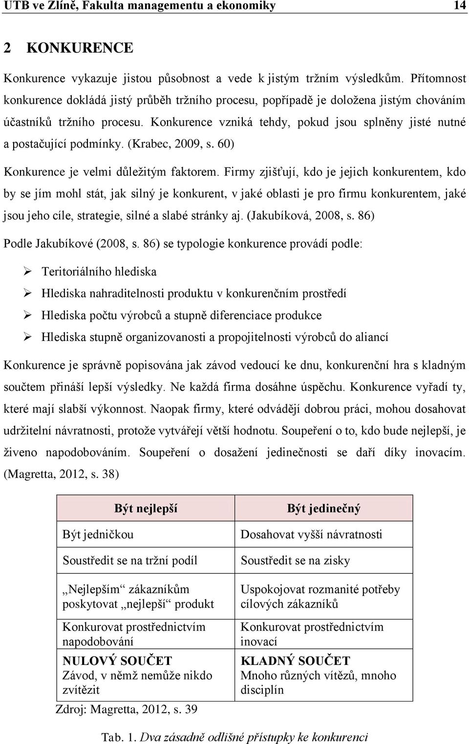 Konkurence vzniká tehdy, pokud jsou splněny jisté nutné a postačující podmínky. (Krabec, 2009, s. 60) Konkurence je velmi důležitým faktorem.