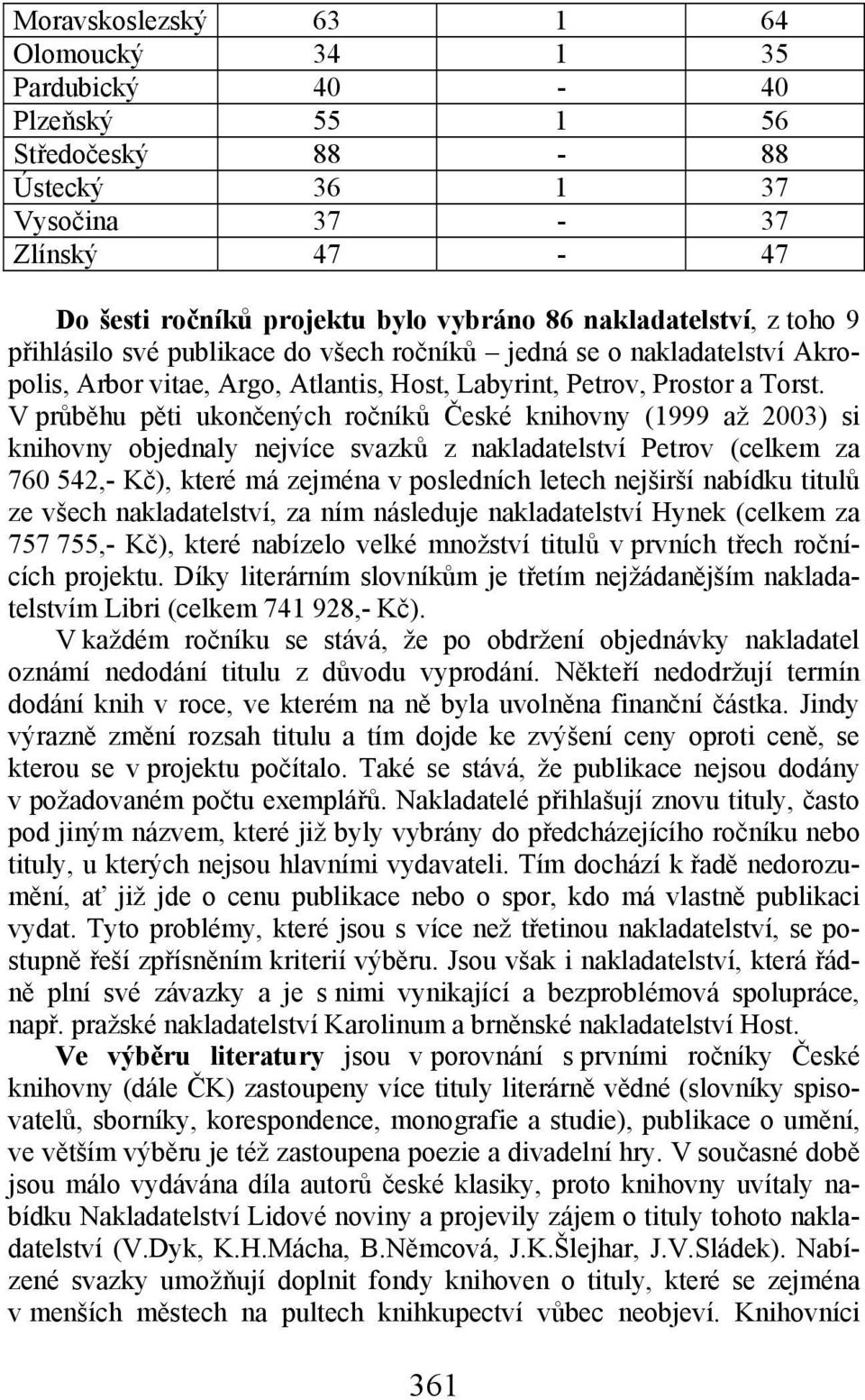 V průběhu pěti ukončených ročníků České knihovny (1999 až 2003) si knihovny objednaly nejvíce svazků z nakladatelství Petrov (celkem za 760 542,- Kč), které má zejména v posledních letech nejširší