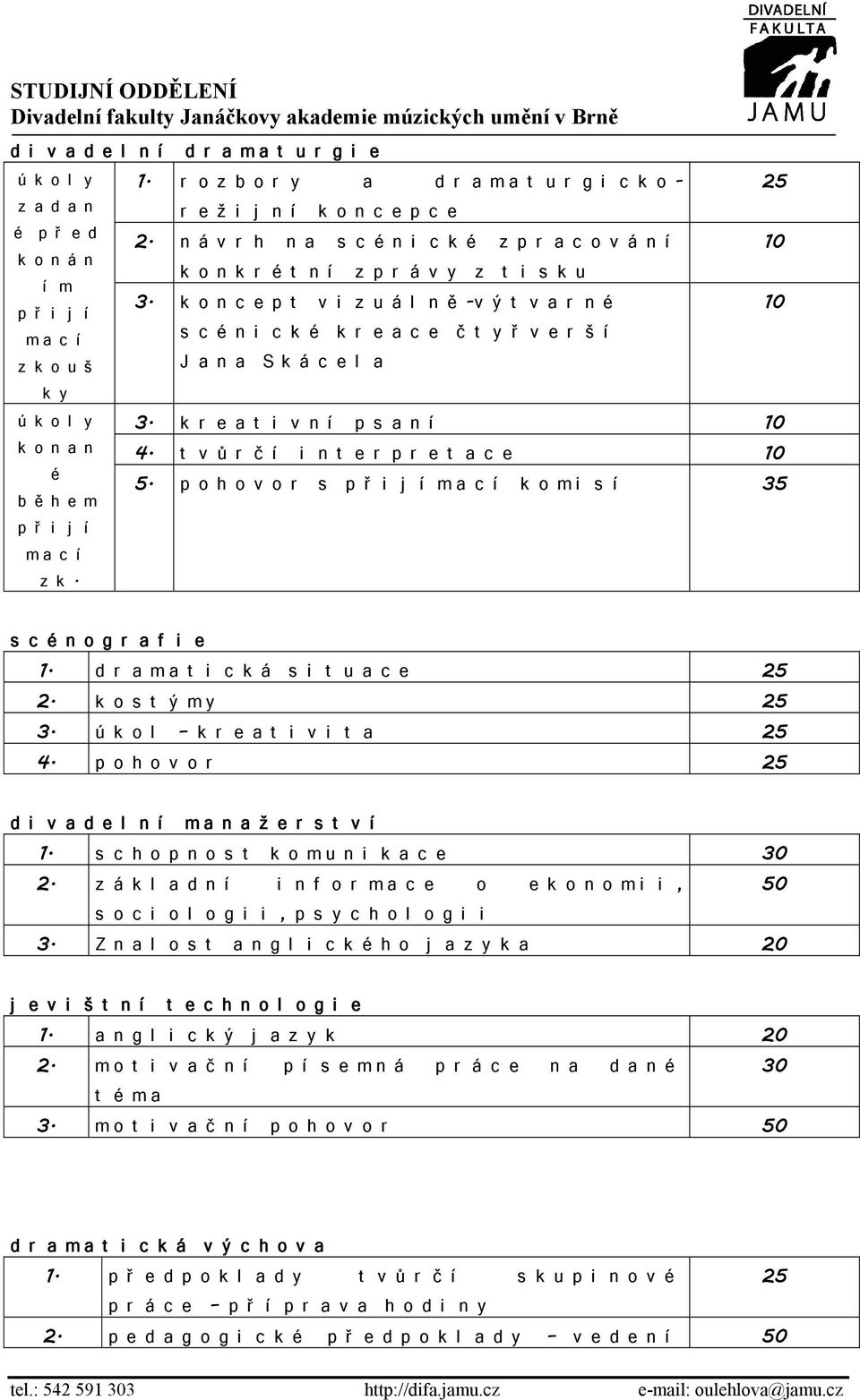 t v ů r č í i nt er pr et ace 10 é b ě hem 5. pohovor s p ř i j í ma c í k o mi s í 35 p ř i j í ma c í z k. scénogr af i e 1. dr amat i cká si t uace 25 2. k o s t ý my 25 3.