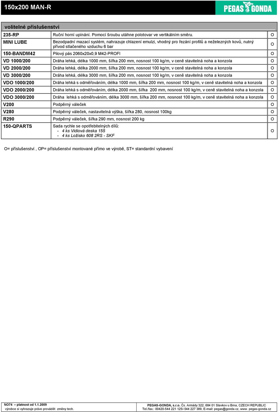 1000/200 Dráha lehká, délka 1000 mm, šířka 200 mm, nosnost 100 kg/m, v ceně stavitelná noha a konzola VD 2000/200 Dráha lehká, délka 2000 mm, šířka 200 mm, nosnost 100 kg/m, v ceně stavitelná noha a