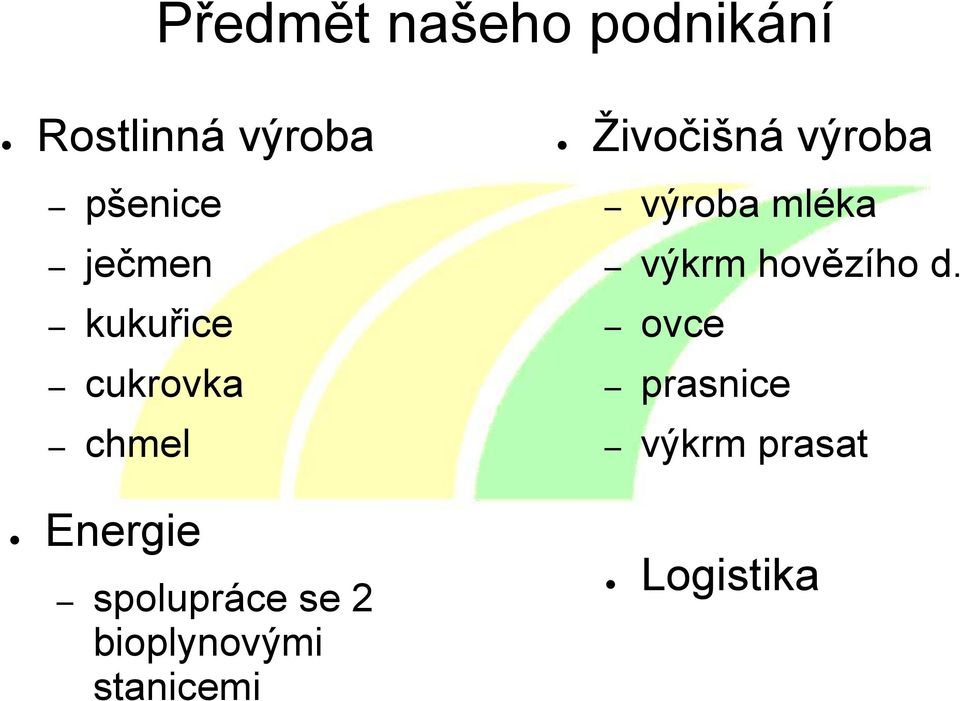 kukuřice ovce cukrovka prasnice chmel výkrm prasat