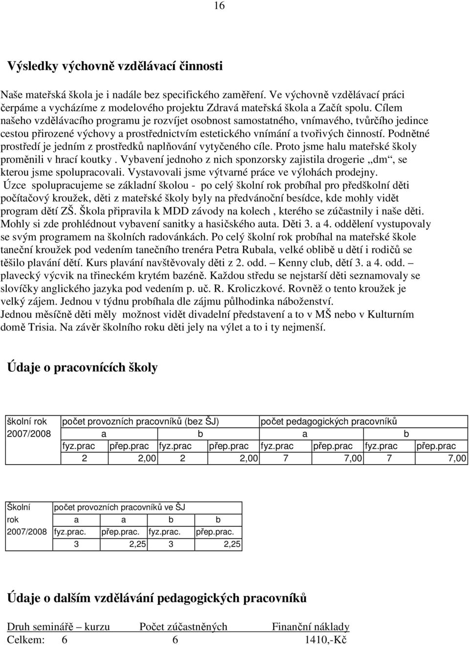 Cílem našeho vzdělávacího programu je rozvíjet osobnost samostatného, vnímavého, tvůrčího jedince cestou přirozené výchovy a prostřednictvím estetického vnímání a tvořivých činností.