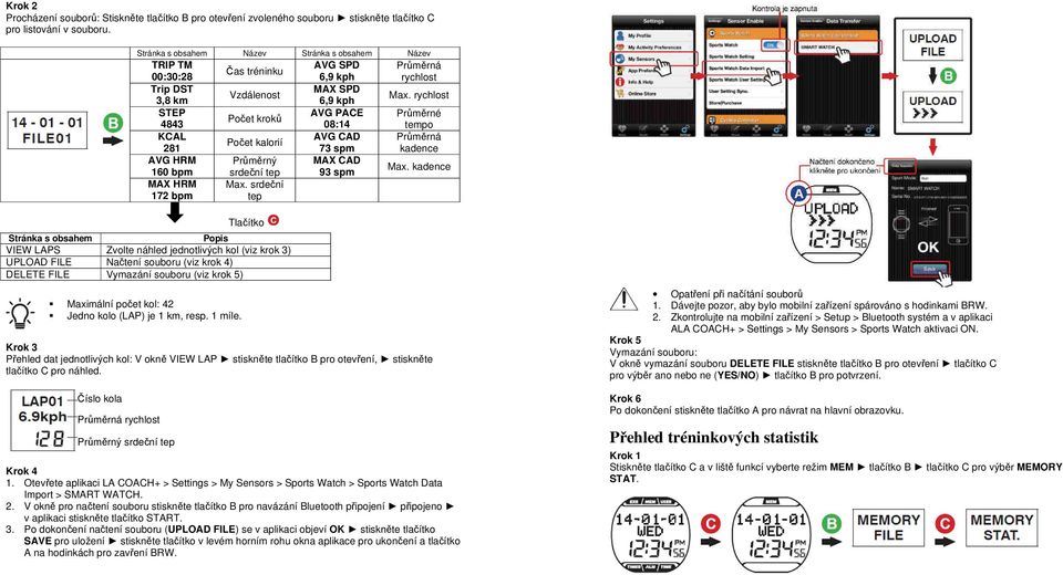 rychlost STEP AVG PACE Průměrné Počet kroků 4843 08:14 tempo KCAL AVG CAD Průměrná Počet kalorií 281 73 spm kadence AVG HRM Průměrný MAX CAD 160 bpm srdeční tep 93 spm Max.