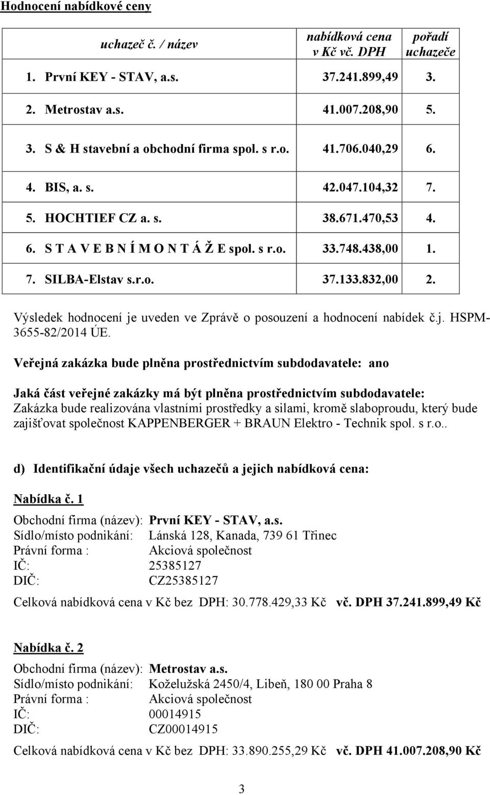 Výsledek hodnocení je uveden ve Zprávě o posouzení a hodnocení nabídek č.j. HSPM- 3655-82/2014 ÚE.