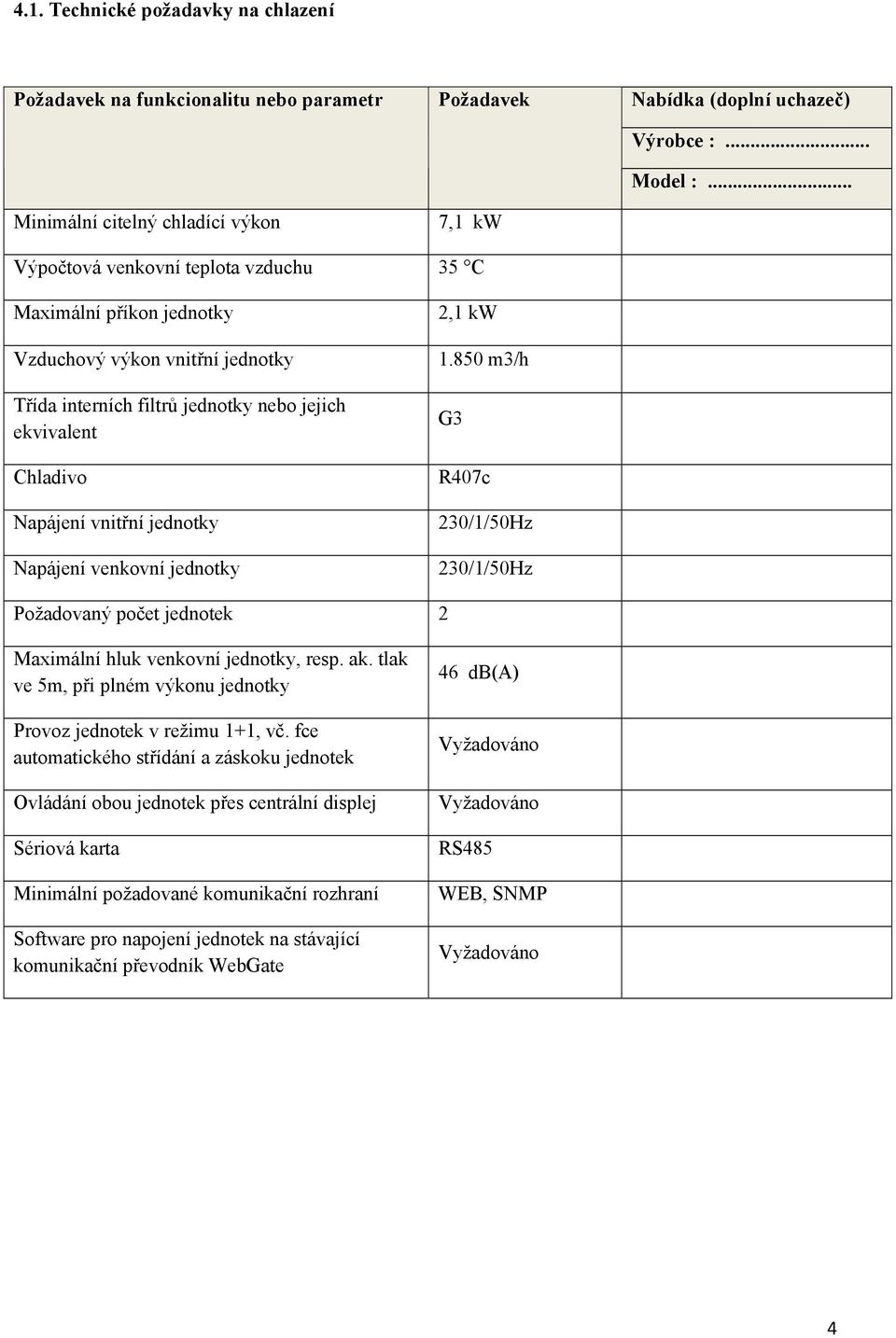 Napájení venkovní jednotky 2,1 kw 1.850 m3/h G3 R407c 230/1/50Hz 230/1/50Hz Požadovaný počet jednotek 2 Maximální hluk venkovní jednotky, resp. ak.