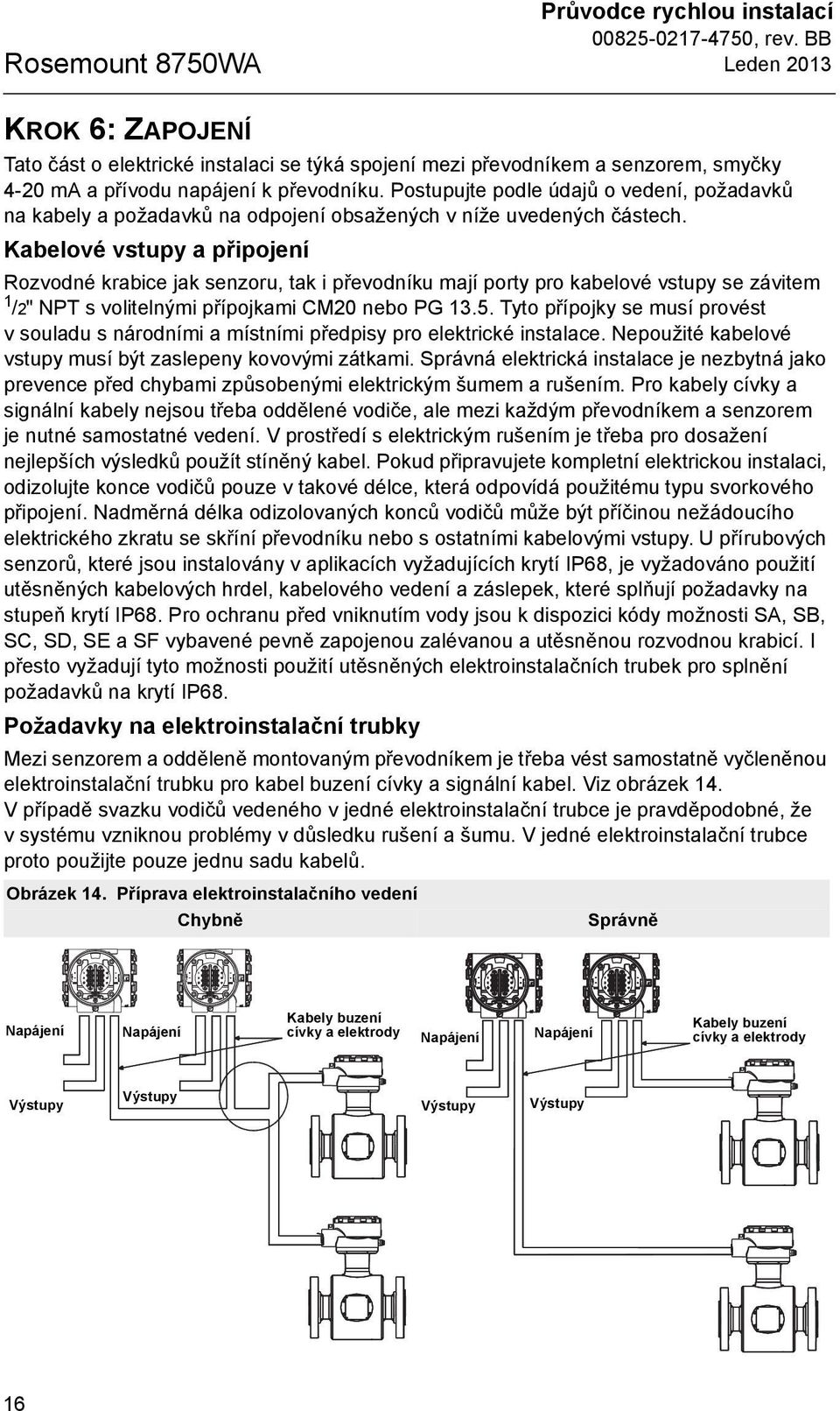 Kabelové vstupy a připojení Rozvodné krabice jak senzoru, tak i převodníku mají porty pro kabelové vstupy se závitem 1 /2" NPT s volitelnými přípojkami CM20 nebo PG 13.5.