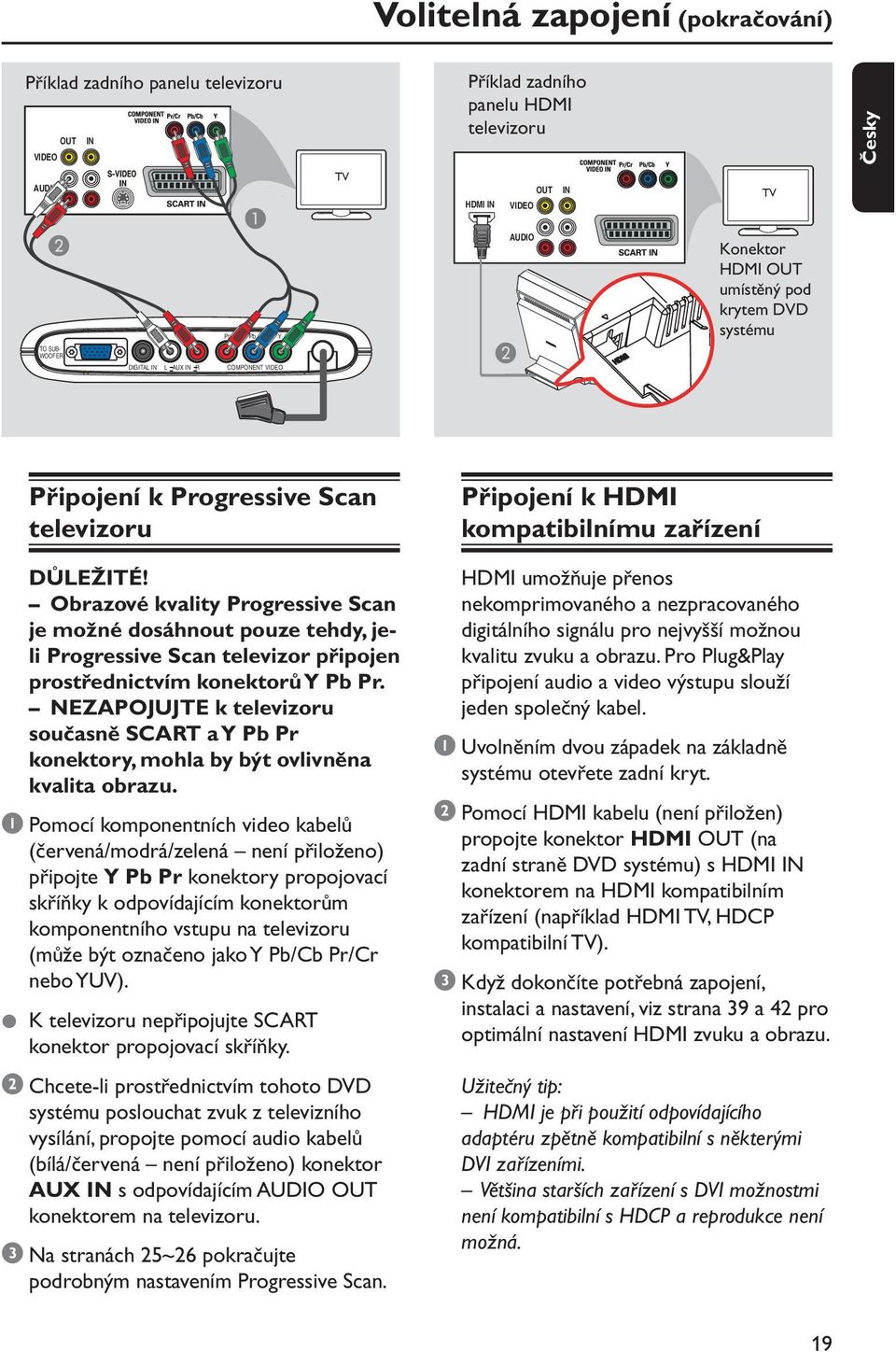 Obrazové kvality Progressive Scan je možné dosáhnout pouze tehdy, jeli Progressive Scan televizor připojen prostřednictvím konektorů Y Pb Pr.