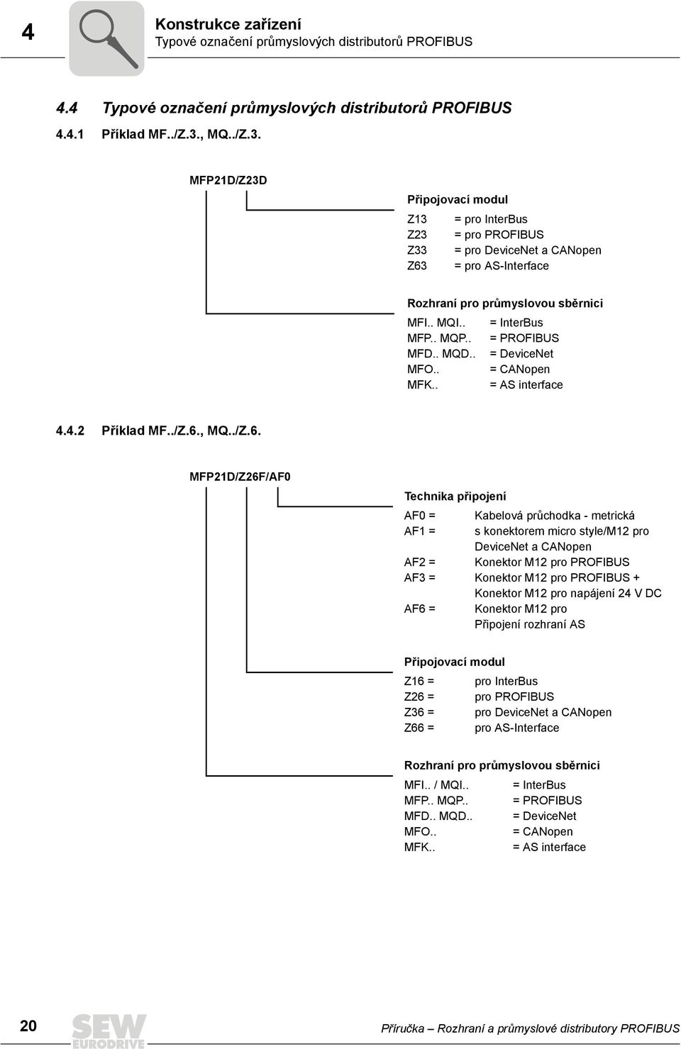 . MFO.. MFK.. = InterBus = PROFIBUS = DeviceNet = CANopen = AS interface 4.4.2 Příklad MF../Z.6.