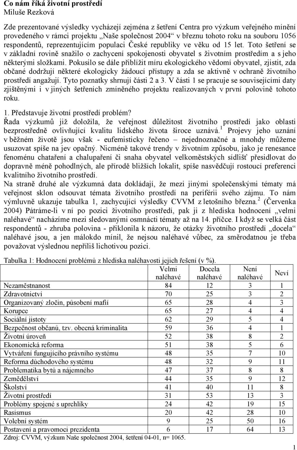 Toto šetření se v základní rovině snažilo o zachycení spokojenosti obyvatel s životním prostředím a s jeho některými složkami.