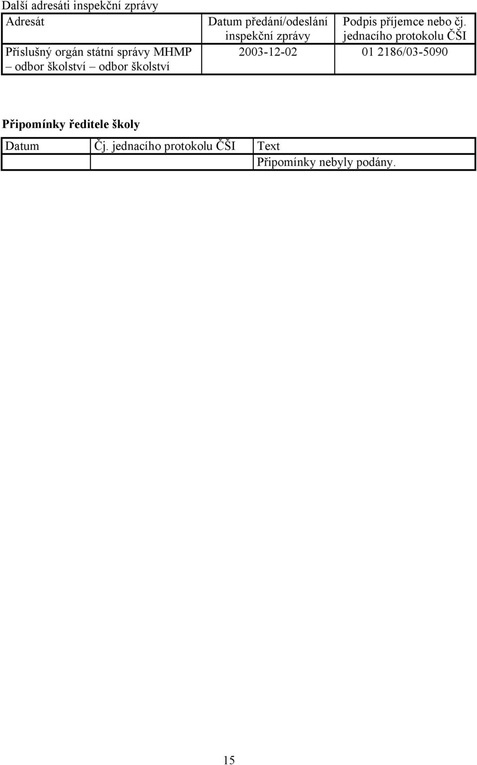 inspekční zprávy jednacího protokolu ČŠI 2003-12-02 01 2186/03-5090 Připomínky