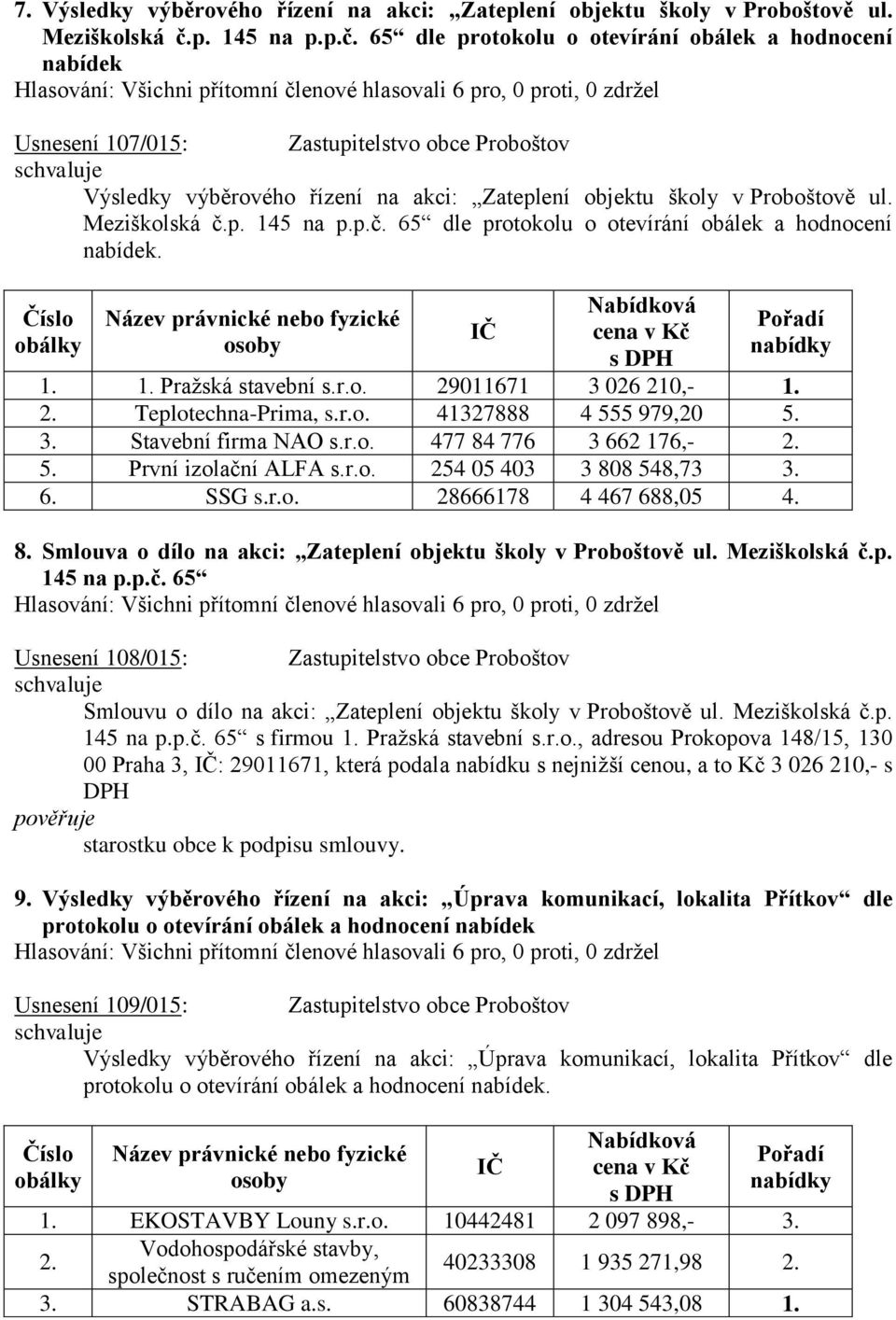 Meziškolská č.p. 145 na p.p.č. 65 dle protokolu o otevírání obálek a hodnocení nabídek. Číslo obálky Název právnické nebo fyzické osoby IČ Nabídková cena v Kč s DPH Pořadí nabídky 1. 1. Pražská stavební s.