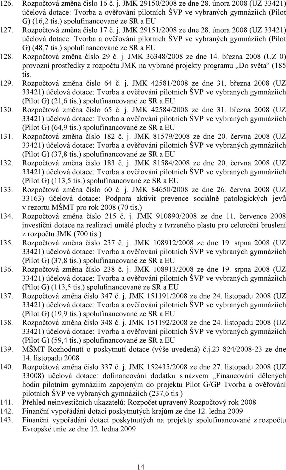 února 2008 (UZ 33421) účelová dotace: Tvorba a ověřování pilotních ŠVP ve vybraných gymnáziích (Pilot G) (48,7 tis.) spolufinancované ze SR a EU 128. Rozpočtová změna číslo 29 č. j.