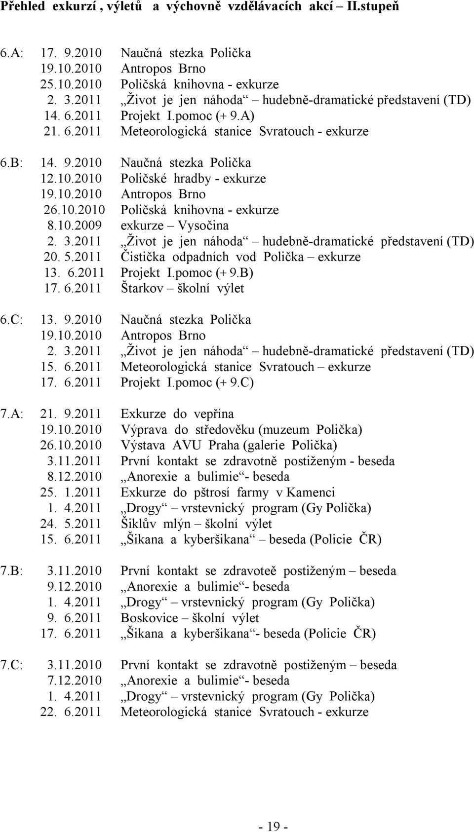 10.2010 Antropos Brno 26.10.2010 Poličská knihovna - exkurze 8.10.2009 exkurze Vysočina 2. 3.2011 Život je jen náhoda hudebně-dramatické představení (TD) 20. 5.