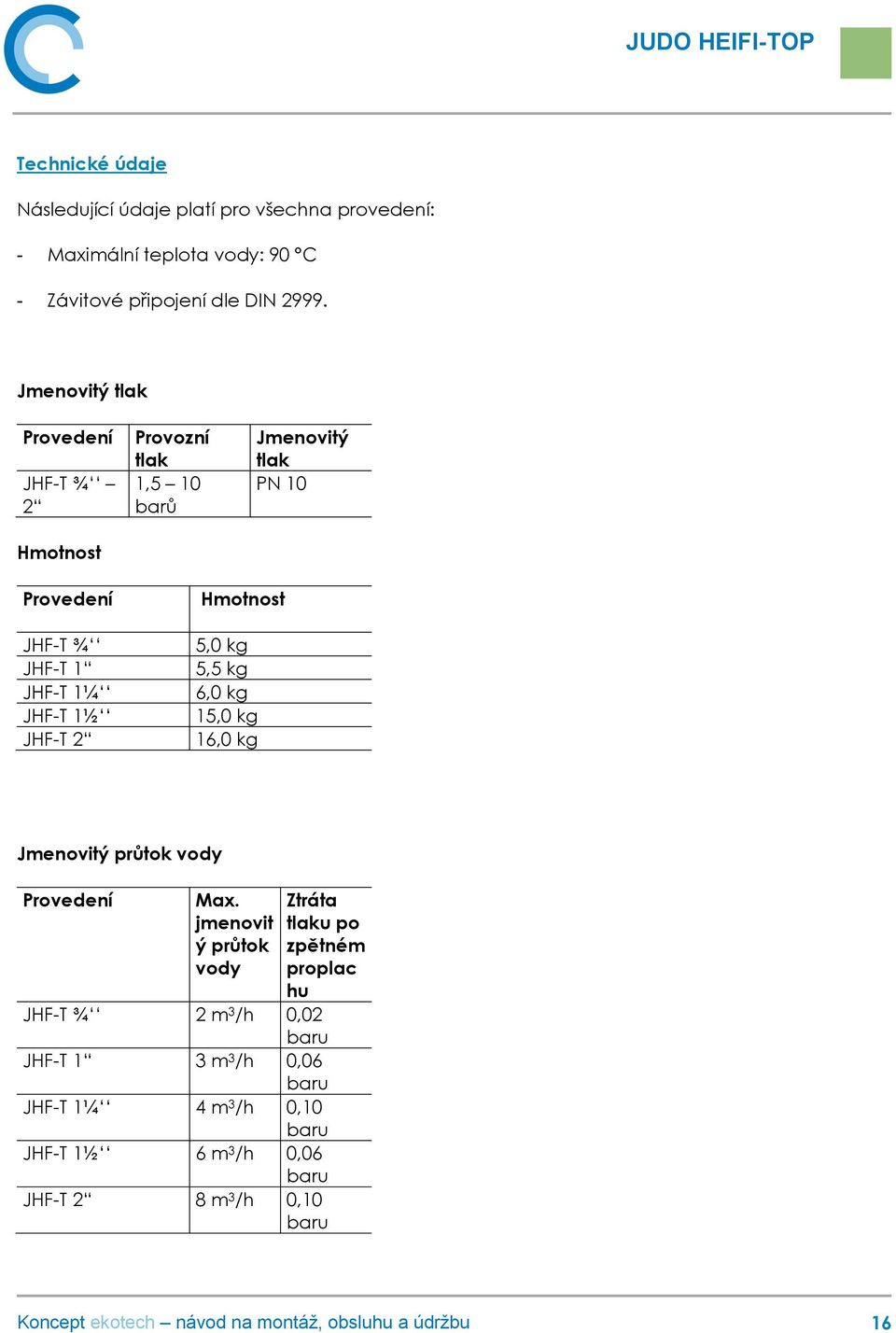 JHF-T 2 Hmotnost 5,0 kg 5,5 kg 6,0 kg 15,0 kg 16,0 kg Jmenovitý průtok vody Provedení Max.