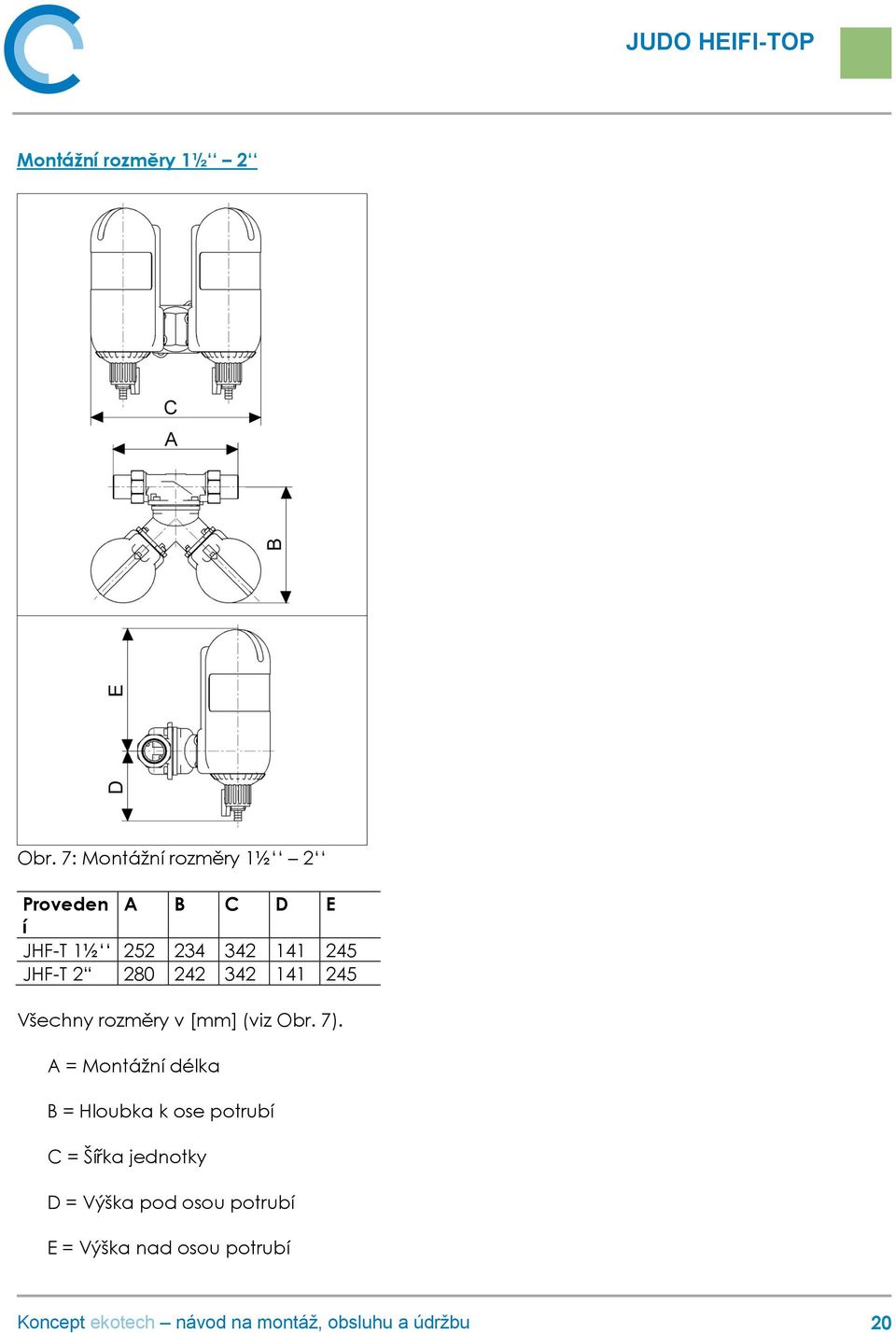 245 JHF-T 2 280 242 342 141 245 Všechny rozměry v [mm] (viz Obr. 7).