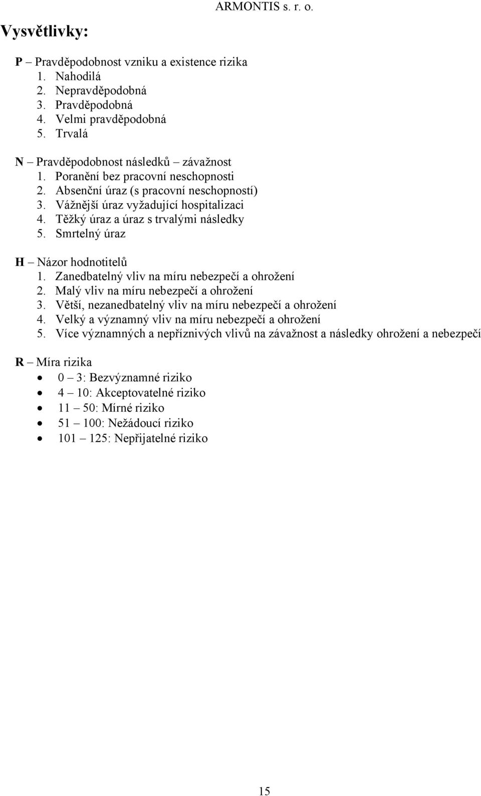 Zanedbatelný vliv na míru nebezpečí a ohrožení 2. Malý vliv na míru nebezpečí a ohrožení 3. Větší, nezanedbatelný vliv na míru nebezpečí a ohrožení 4.