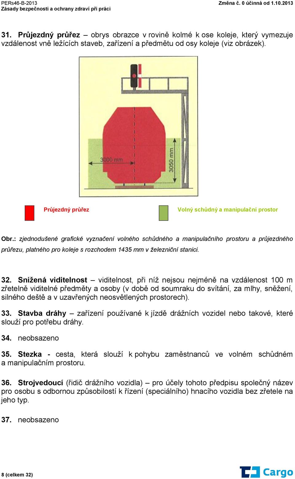 : zjednodušené grafické vyznačení volného schůdného a manipulačního prostoru a průjezdného průřezu, platného pro koleje s rozchodem 1435 mm v železniční stanici. 32.