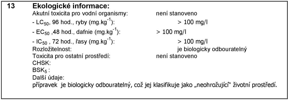 kg -1 ): > 100 mg/l Rozložitelnost: je biologicky odbouratelný Toxicita pro ostatní prostředí: