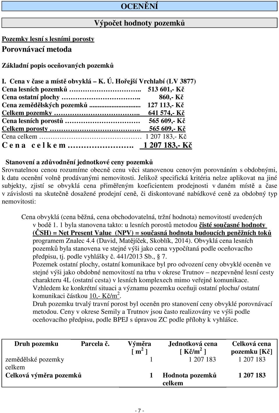 . 641 574,- Kč Cena lesních porostů 565 609,- Kč Celkem porosty. 565 609,- Kč Cena celkem 1 207 183,- Kč C e n a c e l k e m.