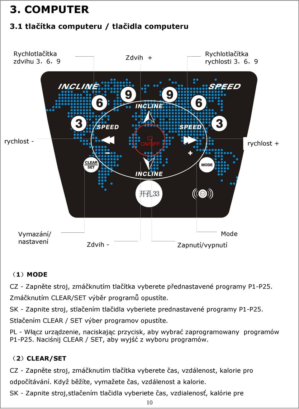 Zapněte stroj, zmáčknutím tlačítka vyberete přednastavené programy P1-P25. Zmáčknutím CLEAR/SET výběr programů opustíte. SK - Zapnite stroj, stlačením tlačidla vyberiete prednastavené programy P1-P25.