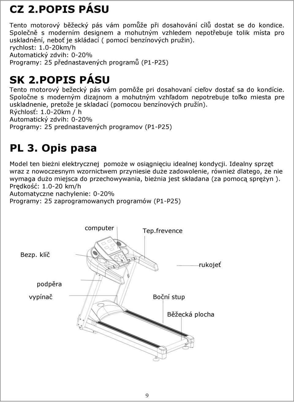 0-20km/h Automatický zdvih: 0-20% Programy: 25 přednastavených programů (P1-P25) SK 2.POPIS PÁSU Tento motorový bežecký pás vám pomôže pri dosahovaní cieľov dostať sa do kondície.