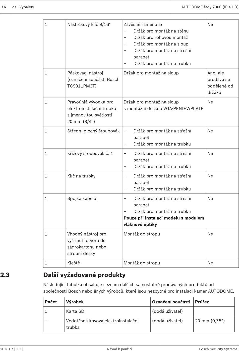 Držák pro montáž na sloup s montážní deskou VGA-PEND-WPLATE Ano, ale prodává se odděleně od držáku Ne 1 Střední plochý šroubovák Držák pro montáž na střešní parapet Držák pro montáž na trubku 1