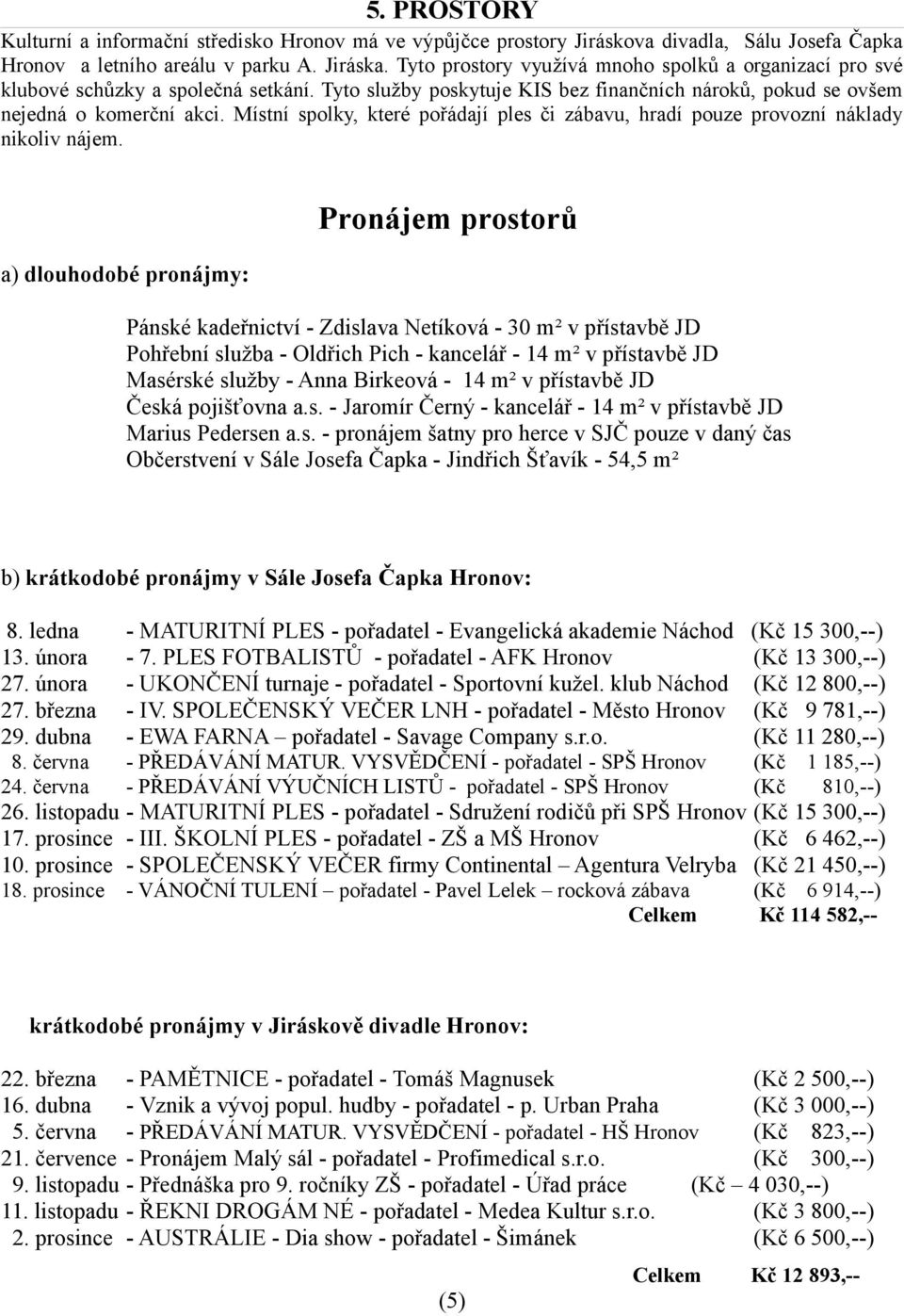 Místní spolky, které pořádají ples či zábavu, hradí pouze provozní náklady nikoliv nájem.