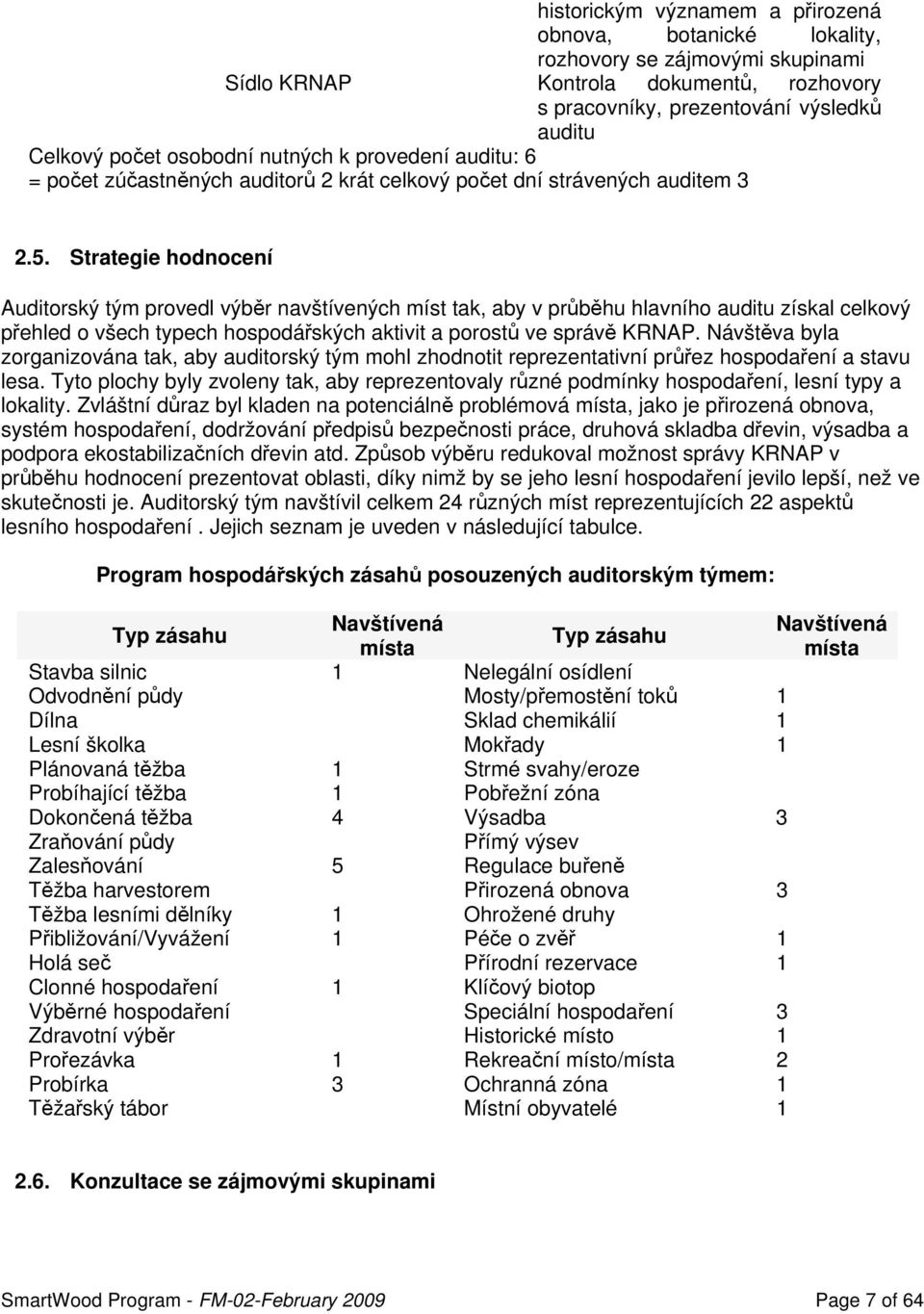 Strategie hodnocení Auditorský tým provedl výběr navštívených míst tak, aby v průběhu hlavního auditu získal celkový přehled o všech typech hospodářských aktivit a porostů ve správě KRNAP.