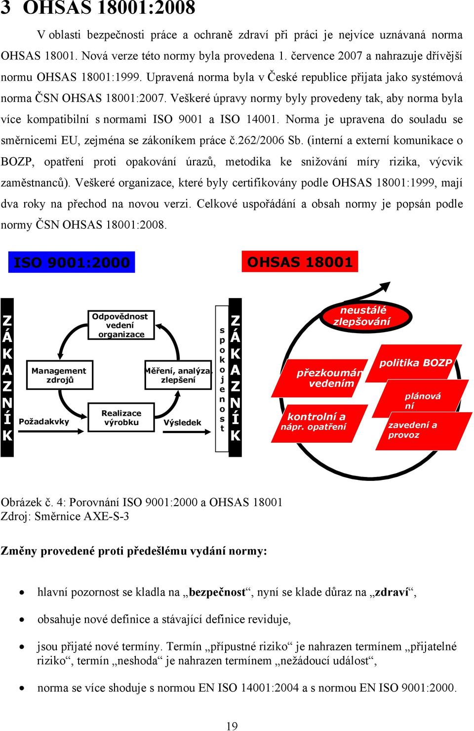 Veškeré úpravy normy byly provedeny tak, aby norma byla více kompatibilní s normami ISO 9001 a ISO 14001. Norma je upravena do souladu se směrnicemi EU, zejména se zákoníkem práce č.262/2006 Sb.