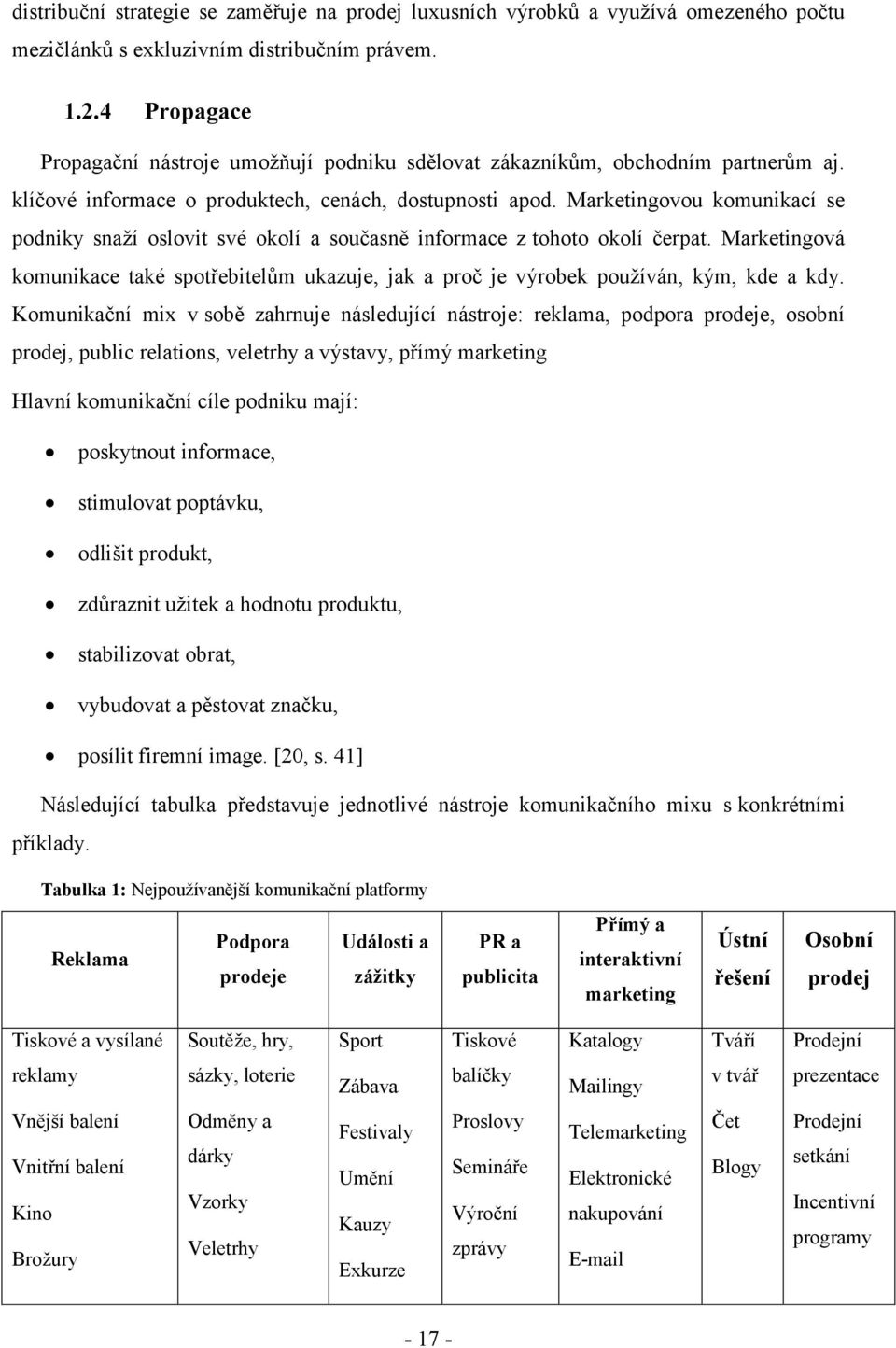 Marketingovou komunikací se podniky snaží oslovit své okolí a současně informace z tohoto okolí čerpat.