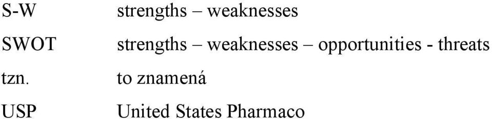 strengths weaknesses