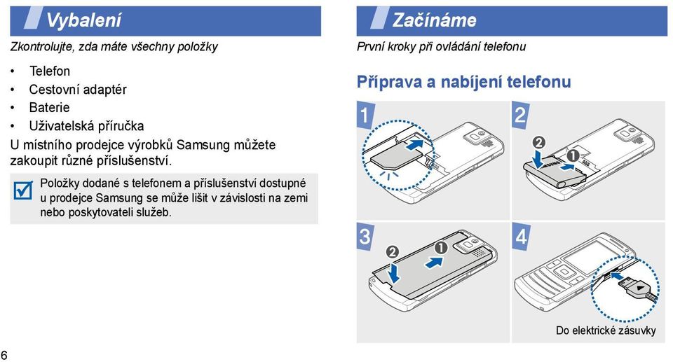 Položky dodané s telefonem a příslušenství dostupné u prodejce Samsung se může lišit v závislosti na