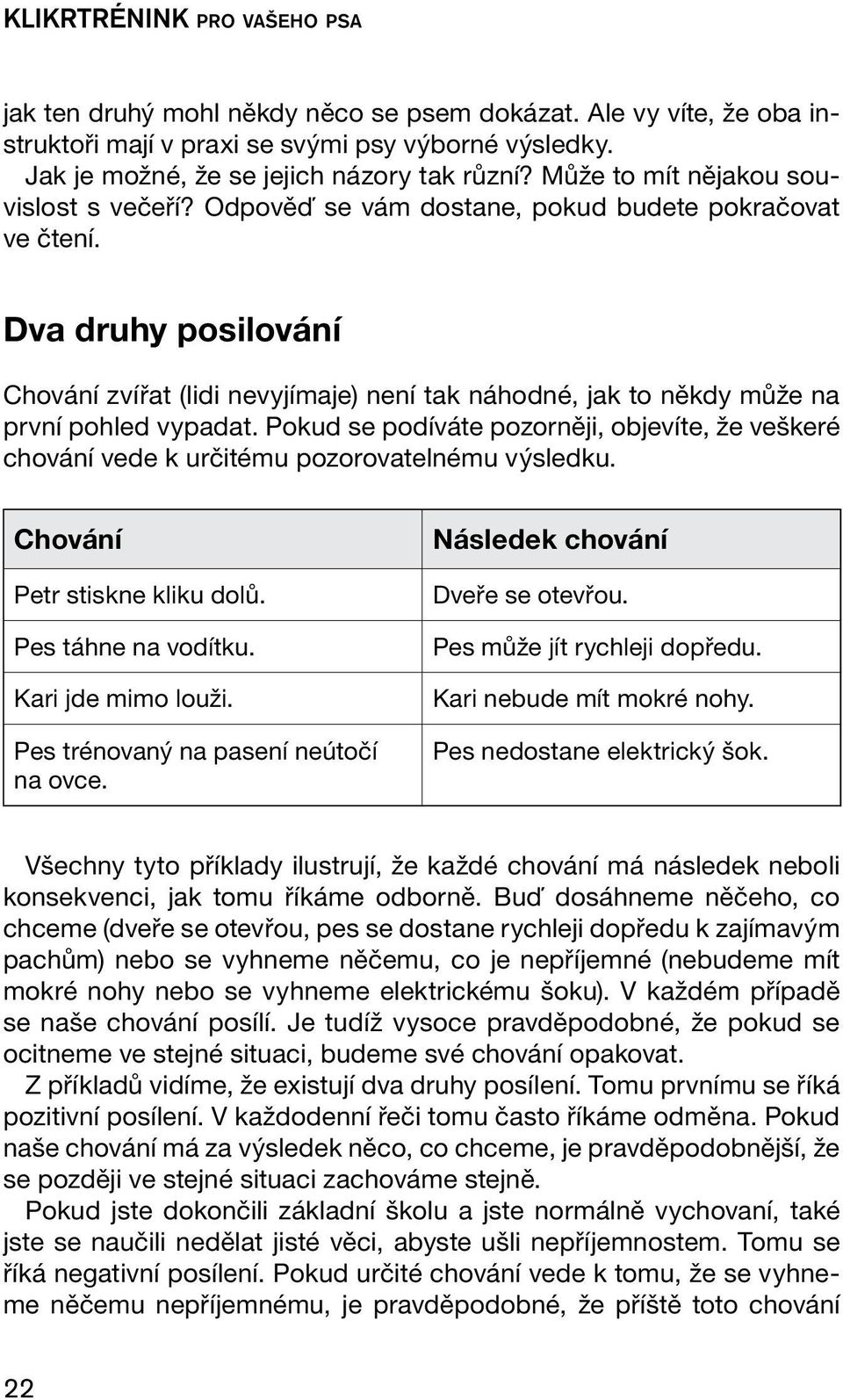 Dva druhy posilování Chování zvířat (lidi nevyjímaje) není tak náhodné, jak to někdy může na první pohled vypadat.