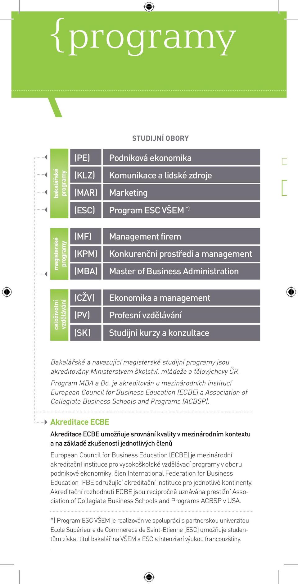 navazující magisterské studijní programy jsou akreditovány Ministerstvem školství, mládeže a tělovýchovy ČR. Program MBA a Bc.