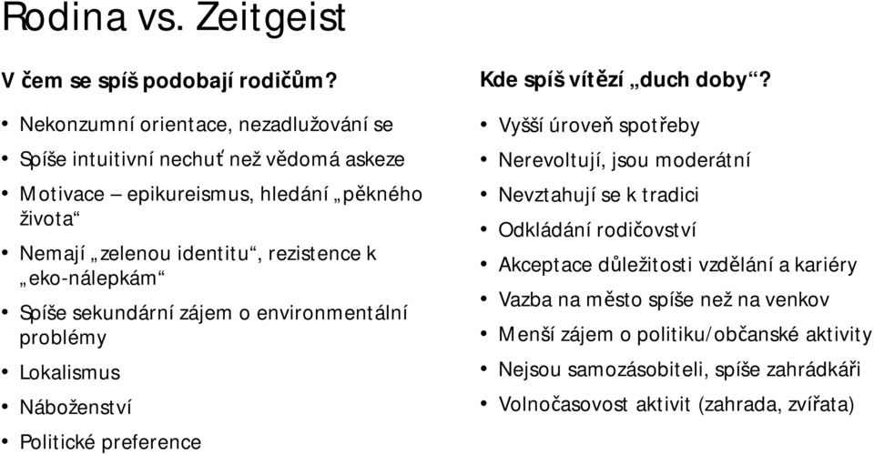 rezistence k eko-nálepkám Spíše sekundární zájem o environmentální problémy Lokalismus Náboženství Politické preference Kde spíš vítězí duch doby?