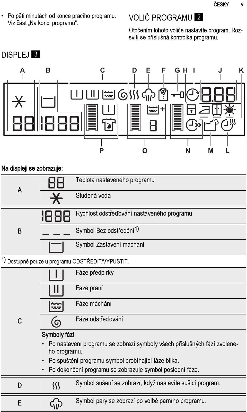 máchání 1) Dostupné pouze u programu ODSTŘEDIT/VYPUSTIT.