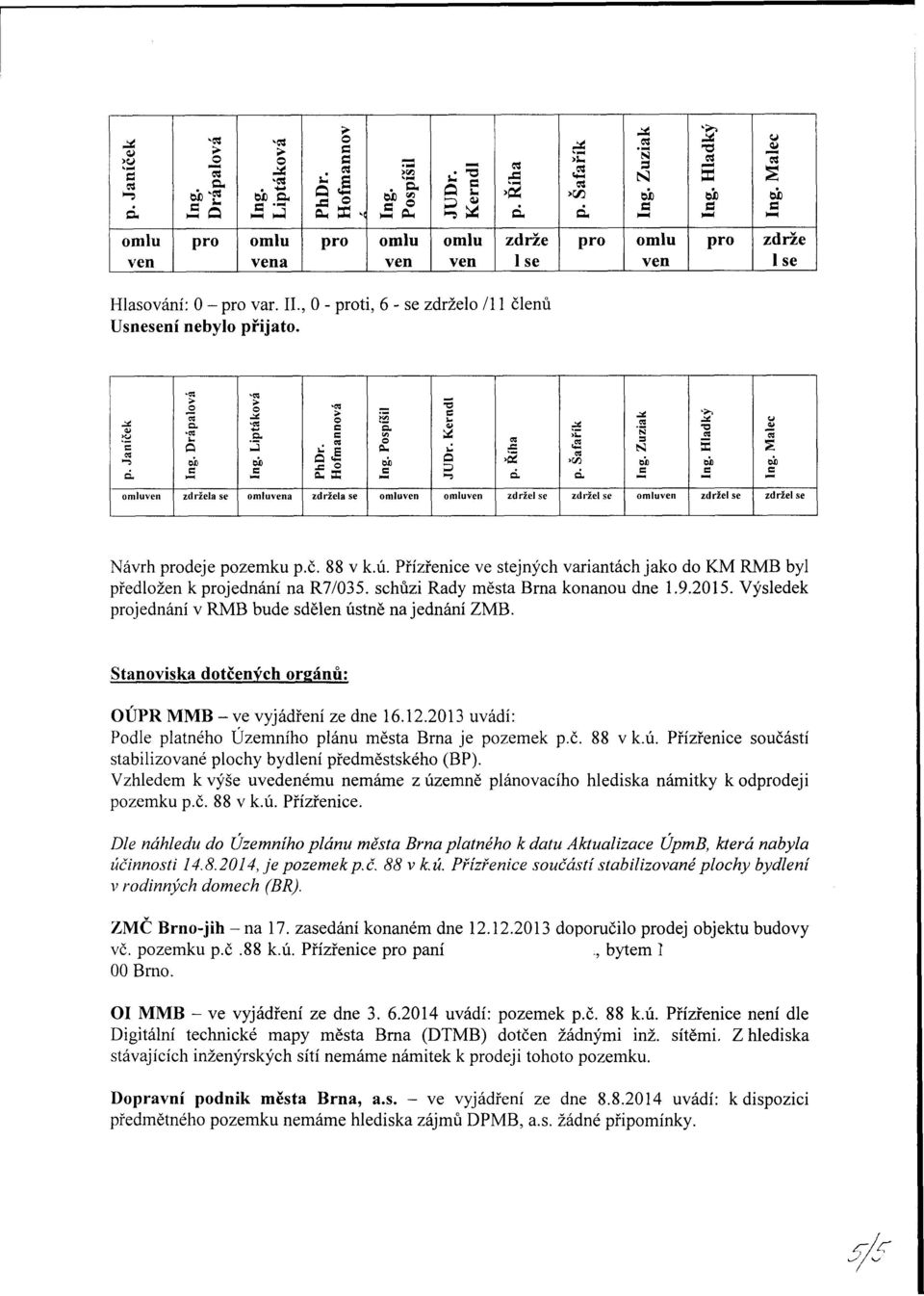 Přízřenice ve stejných variantách jako do KM RMB byl předložen k jednání na R7/035. schůzi Rady města Brna konanou dne 1.9.2015. Výsledek jednání v RMB bude sdělen ústně najednání ZMB.