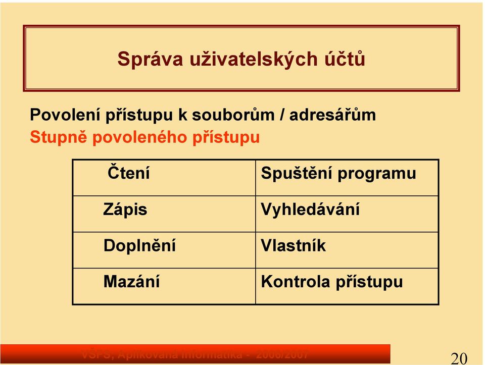 přístupu Čtení Zápis Doplnění Mazání Spuštění