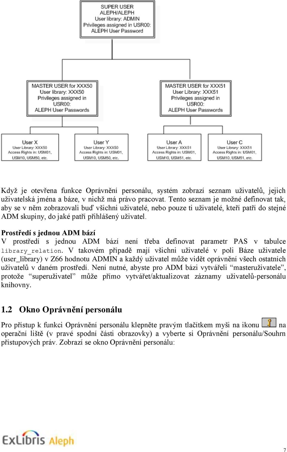 Prostředí s jednou ADM bází V prostředí s jednou ADM bází není třeba definovat parametr PAS v tabulce library_relation.