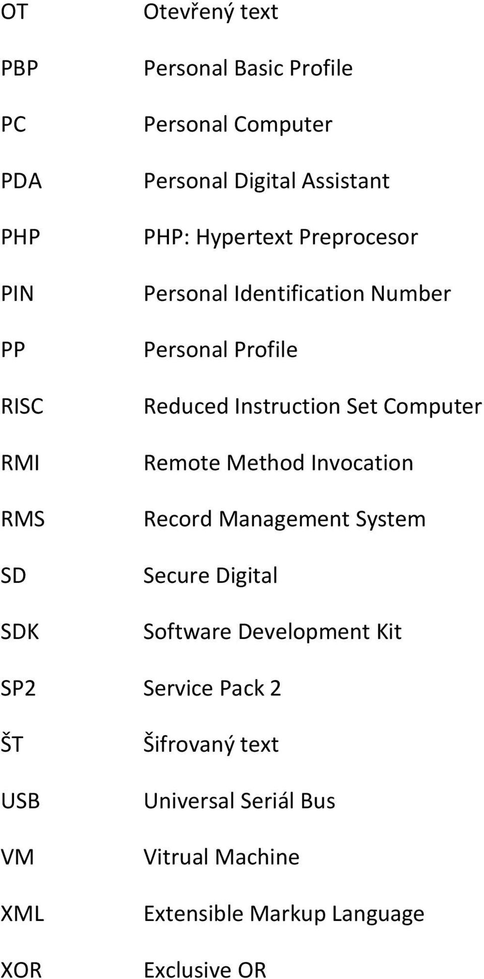 Set Computer Remote Method Invocation Record Management System Secure Digital Software Development Kit SP2