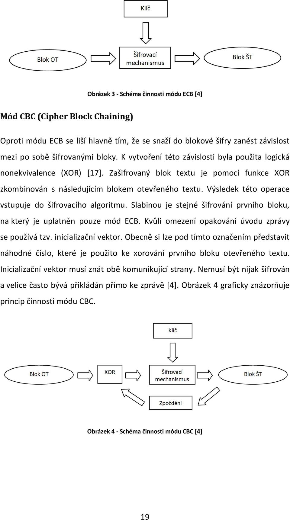 Výsledek této operace vstupuje do šifrovacího algoritmu. Slabinou je stejné šifrování prvního bloku, na který je uplatněn pouze mód ECB. Kvůli omezení opakování úvodu zprávy se používá tzv.