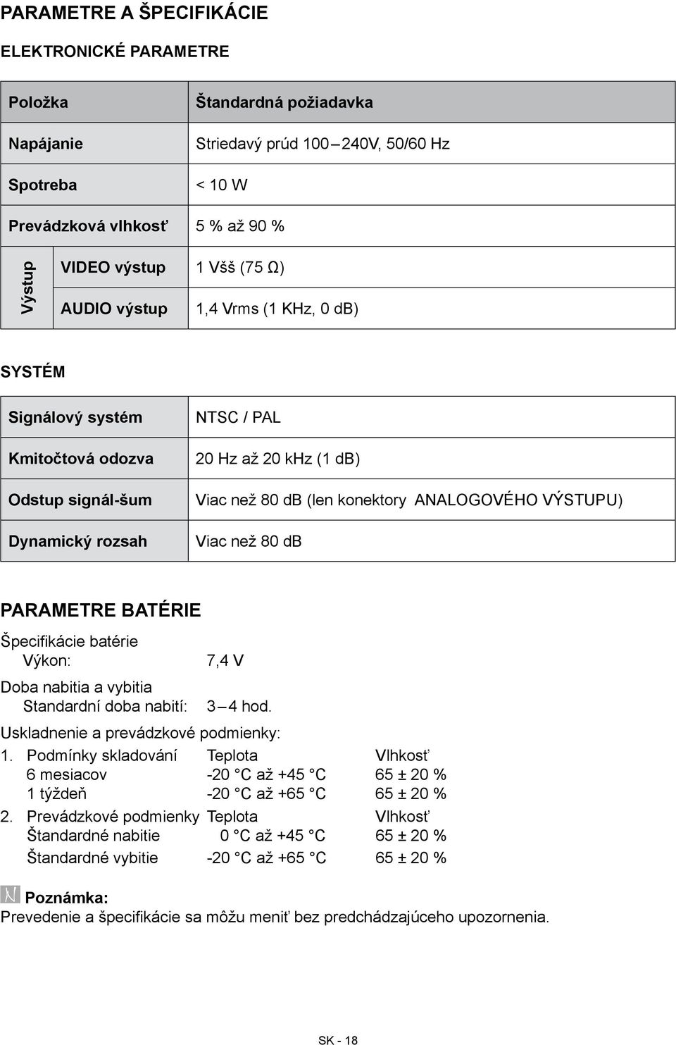 VÝSTUPU) Viac než 80 db Parametre batérie Špecifikácie batérie Výkon: Doba nabitia a vybitia Standardní doba nabití: 7,4 V 3 4 hod. Uskladnenie a prevádzkové podmienky: 1.