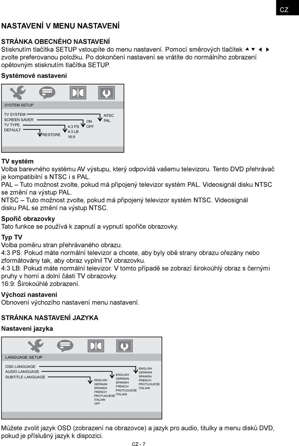 Systémové nastavení SYSTEM SETUP TV SYSTEM SCREEN SAVER TV TYPE DEFAULT RESTORE 4:3 PS 4:3 LB 16:9 ON OFF NTSC PAL TV systém Volba barevného systému AV výstupu, který odpovídá vašemu televizoru.